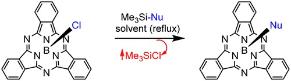 Direct Access to Axialy Substituted Subphthalocyanines from Trimethylsilyl-Protected Nucleophiles