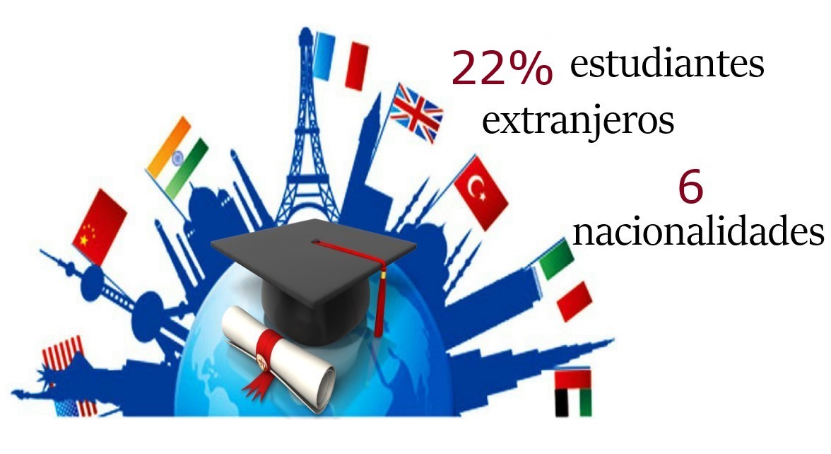 Facts and Figures 2