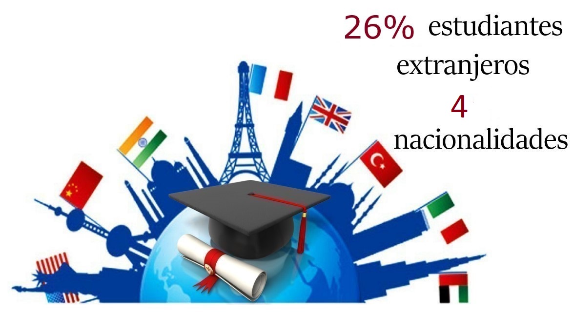Facts and Figures 1
