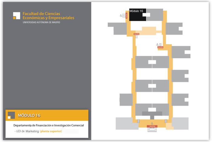 Localización Dpto. Financiación e Investigación Comercial UDI Marketing