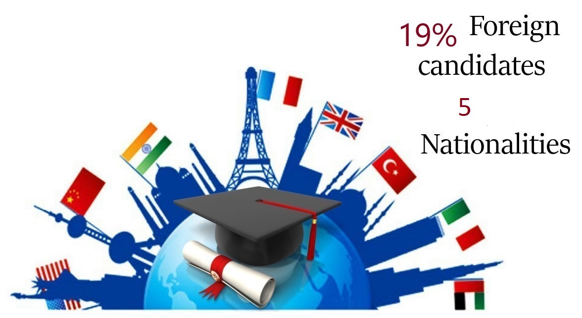 Facts and Figures 1