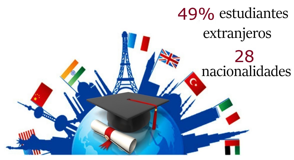 Facts and Figures 1