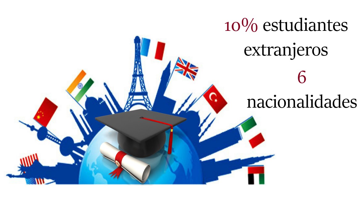Facts and Figures 1