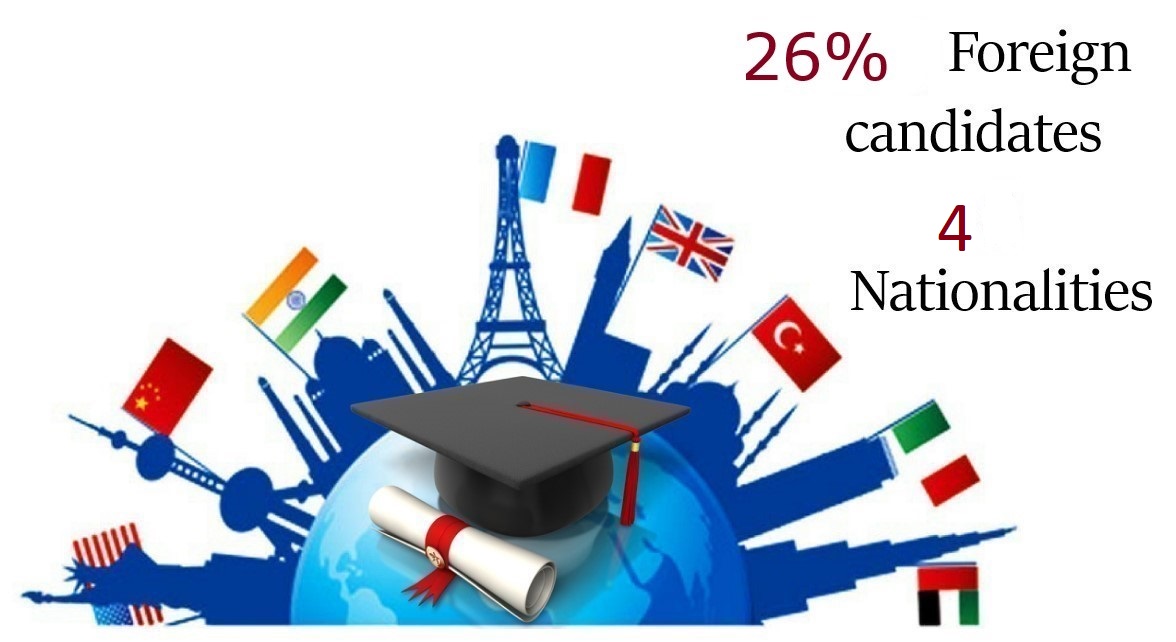 Facts and Figures 1