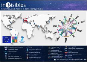 NVISIBLES ITN pre-meeting