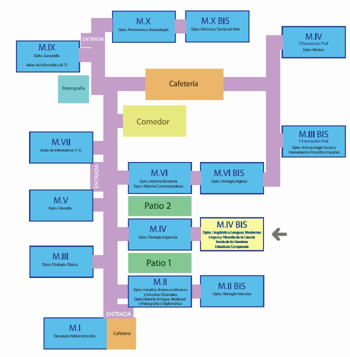 Mapa del Departamento