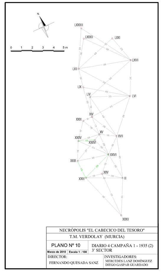 Plano parcial tras corrección trigonométrica