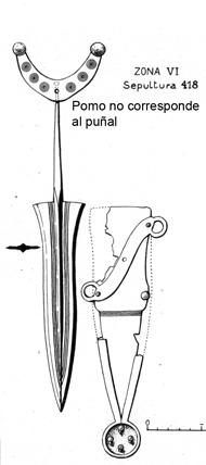 Ejemplar único de puñal hallado en la sepultura 418 de la Osera (Ávila)