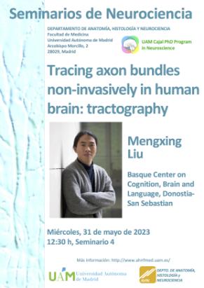 Cartel del Seminario Vanguardia de la Neurociencia: Tracing axon bundles non-invasively in human brain: tractography. Dr. Liu Mengxing.