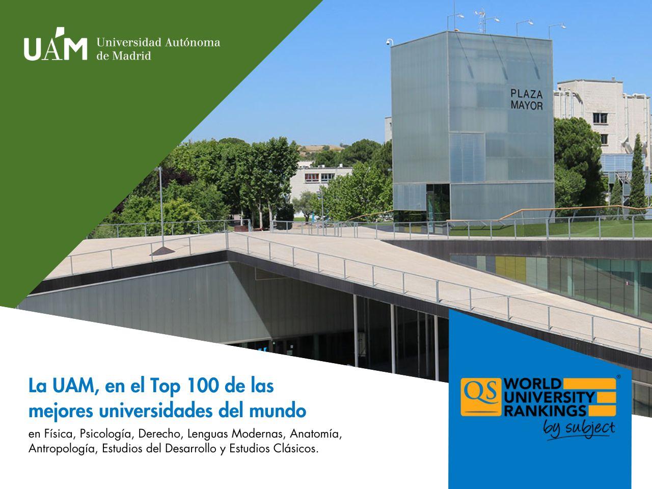Derecho de la UAM entre las 100 mejores del mundo