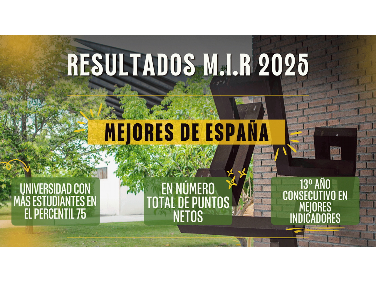 Cartel para ilustrar la noticia sobre los resultados de los graduados de la Universidad Autónoma de Madrid en el MIR 2025.