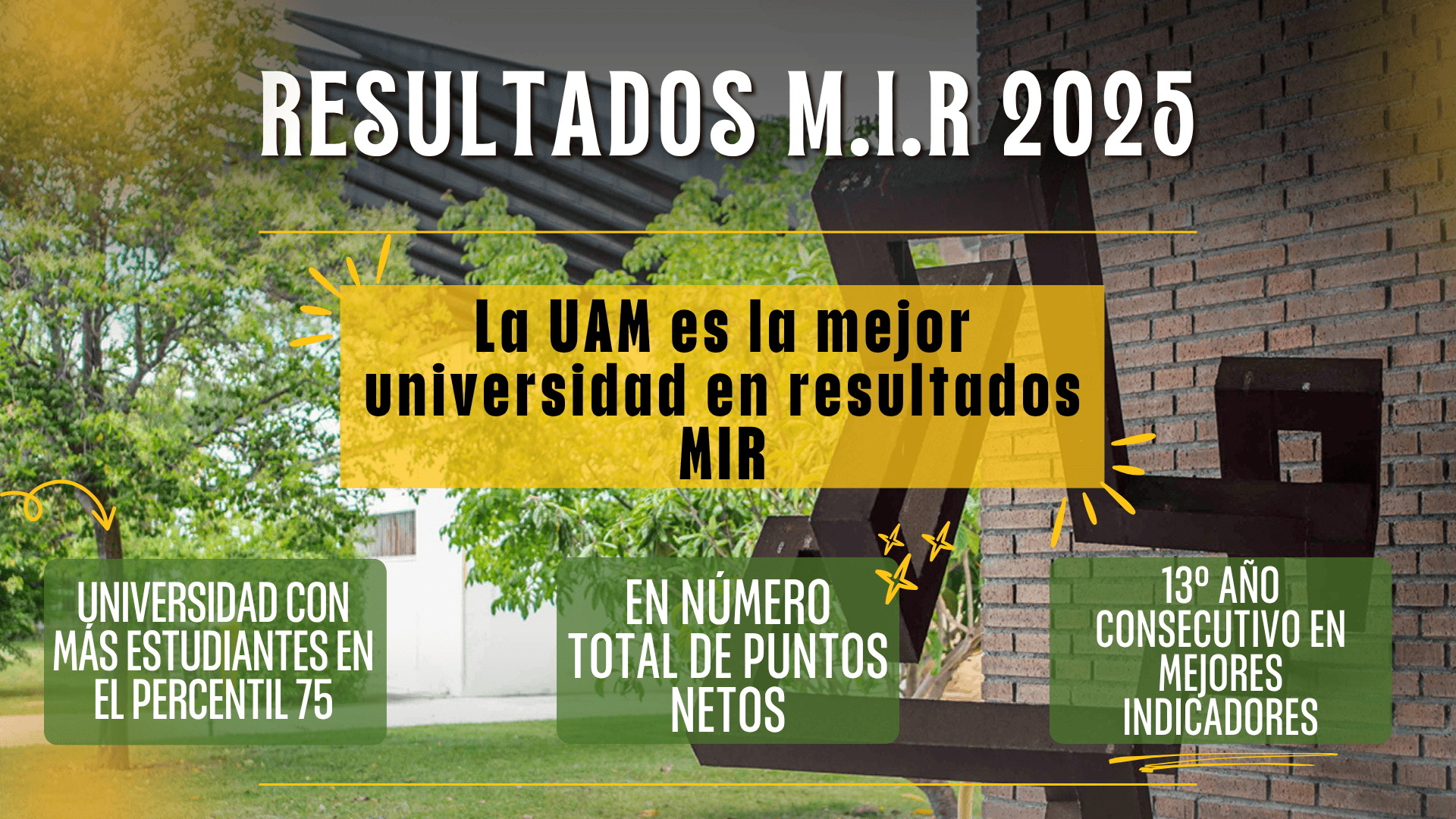 Cartel para ilustrar la noticia sobre los resultados de los graduados de la Universidad Autónoma de Madrid en el examen MIR 2025.