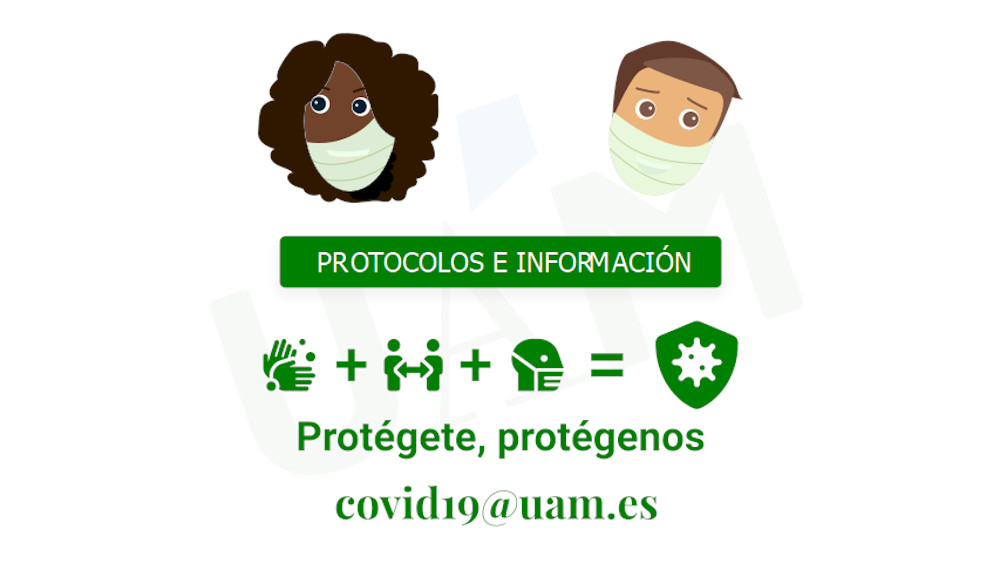 Gráfico del virus covid-19