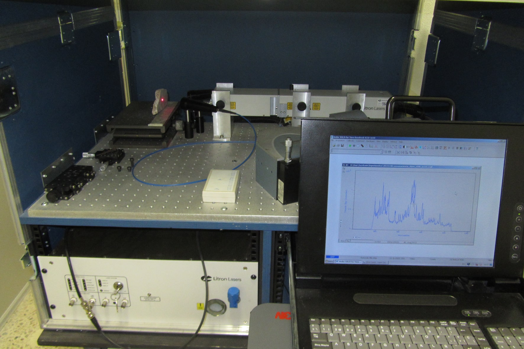 Equipo LIBS (Laser induced breakdown spectroscopy)