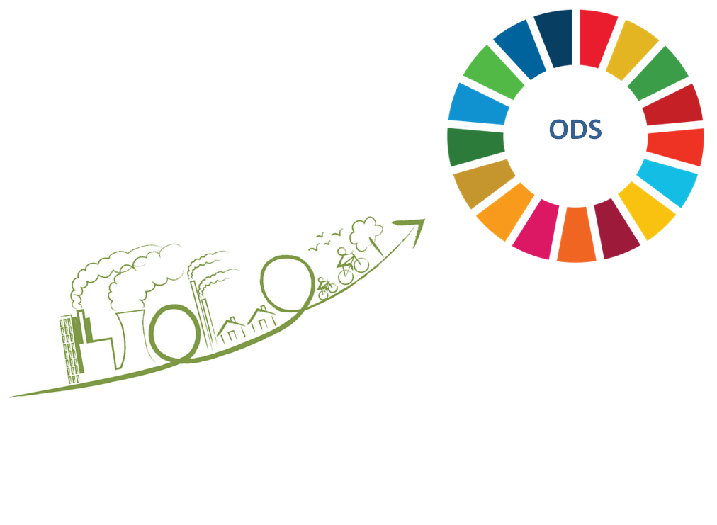 Miniatura del vídeo Objetivos de Desarrollo Sostenible