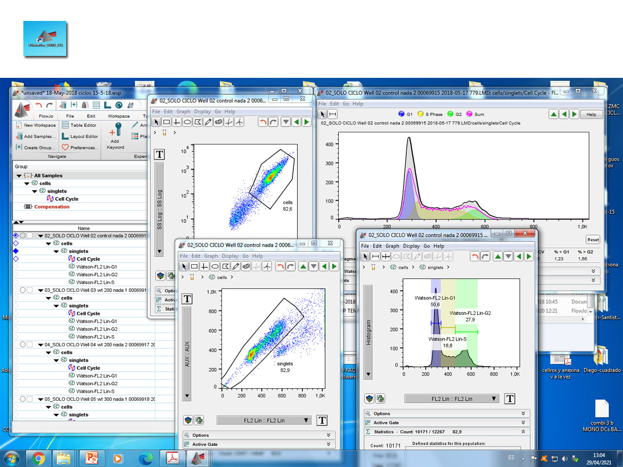 FlowJo Software