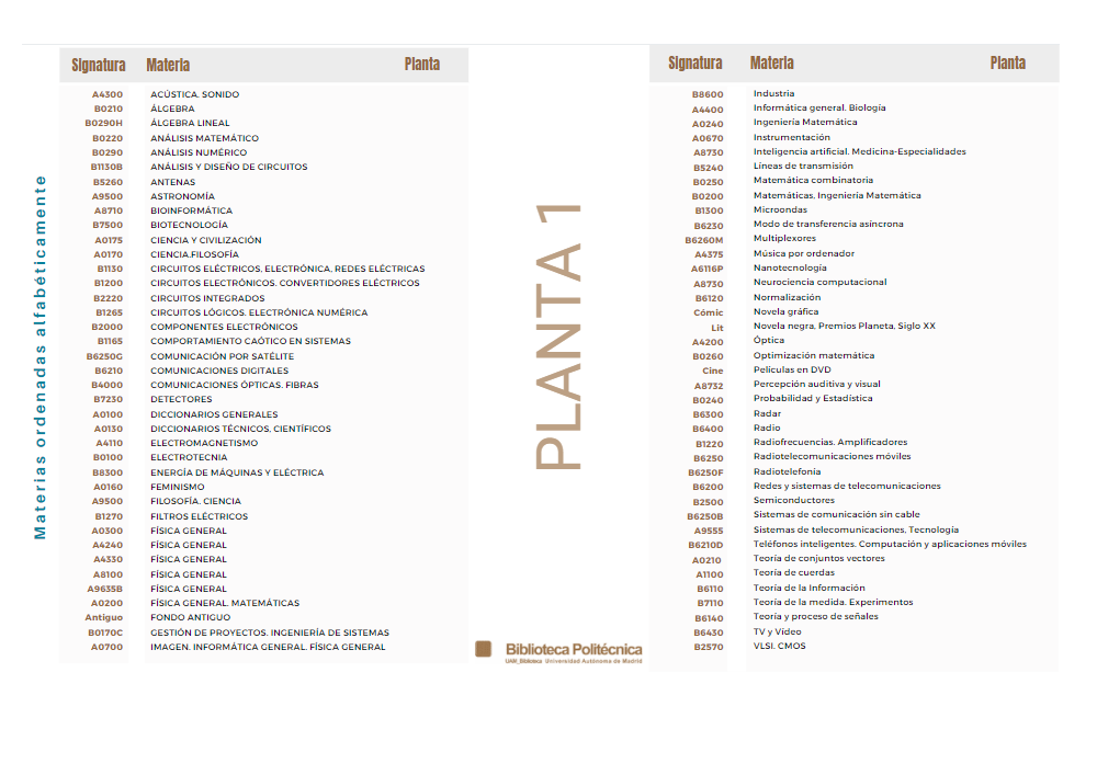 Conoce la colección de la Biblioteca Politécnica UAM