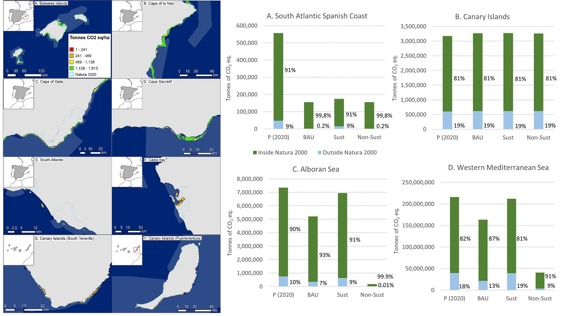 Imágenes que representan espacialmente el modelo de carbono azul costero en España y los cambios modelados en carbono azul costero bajo tres escenarios de futuro 