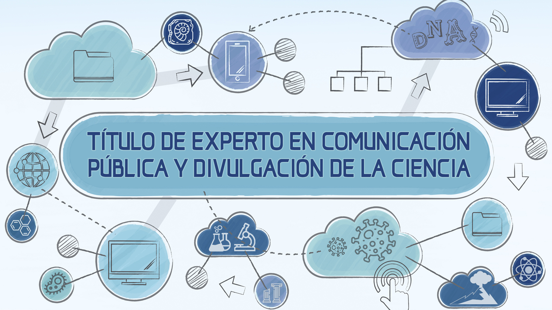 Cartel del Título de Experto en Comunicación Pública y Divulgación de la Ciencia