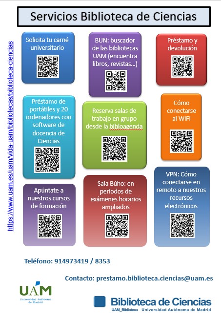 Servicios de la Biblioteca de Ciencias (acceso por QR)