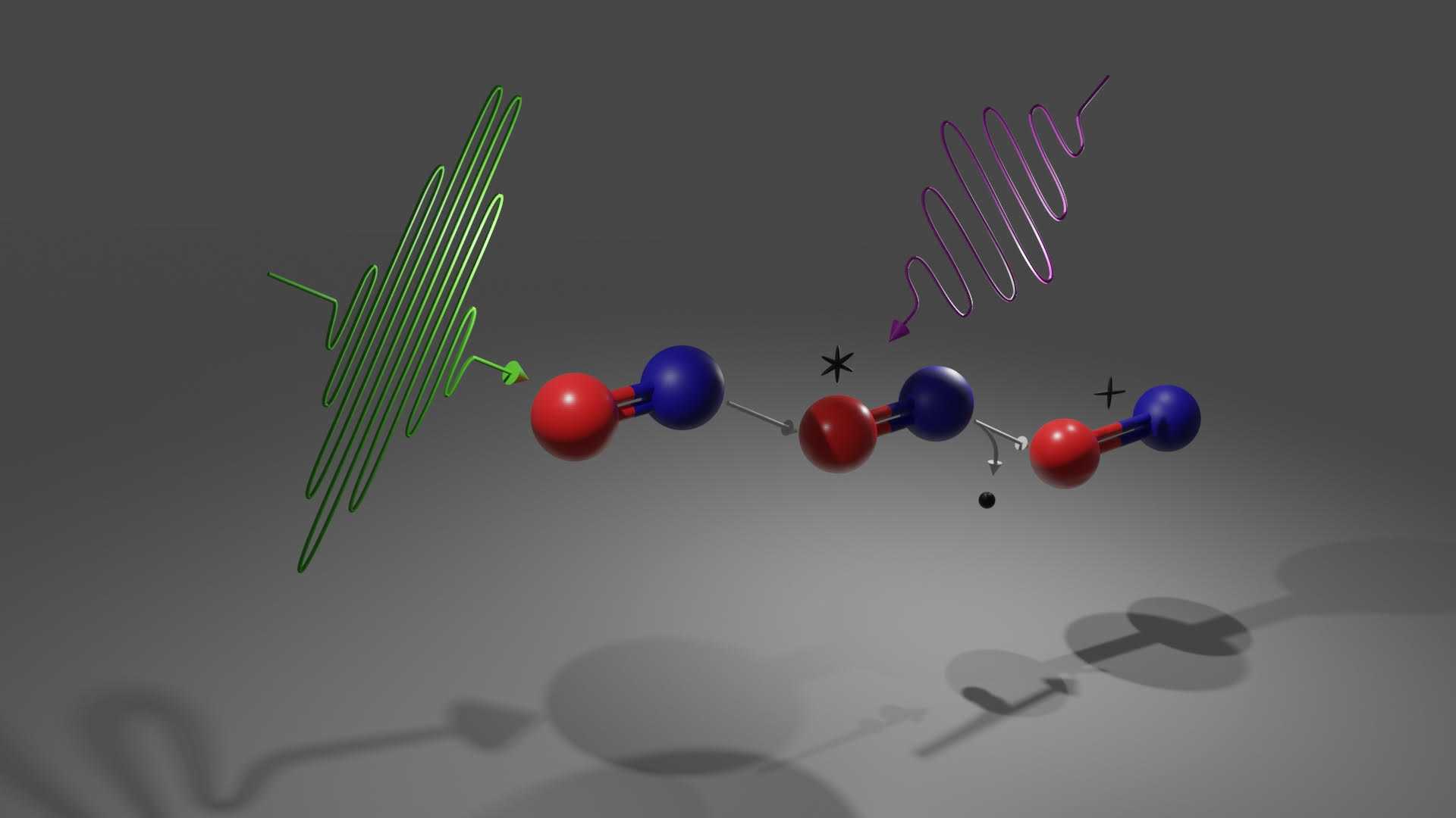 Esquema de dos pulsos XFELs para estudiar el entorno químico alrededor del átomo de carbono en tiempo real.