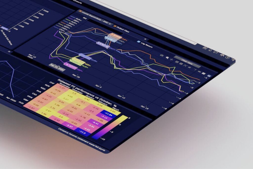 Imagen de una una curva de un gráfico estadístico para anunciar la colección de recursos estadísticos