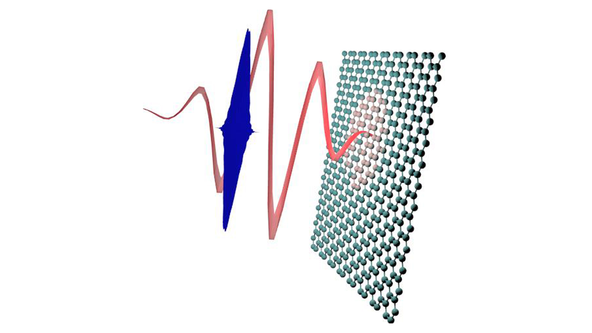Imagen de dos pulsos láser interaccionando con un material bidimensional (2D).