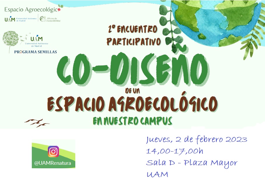 Cartel II Encuentro participativo 
