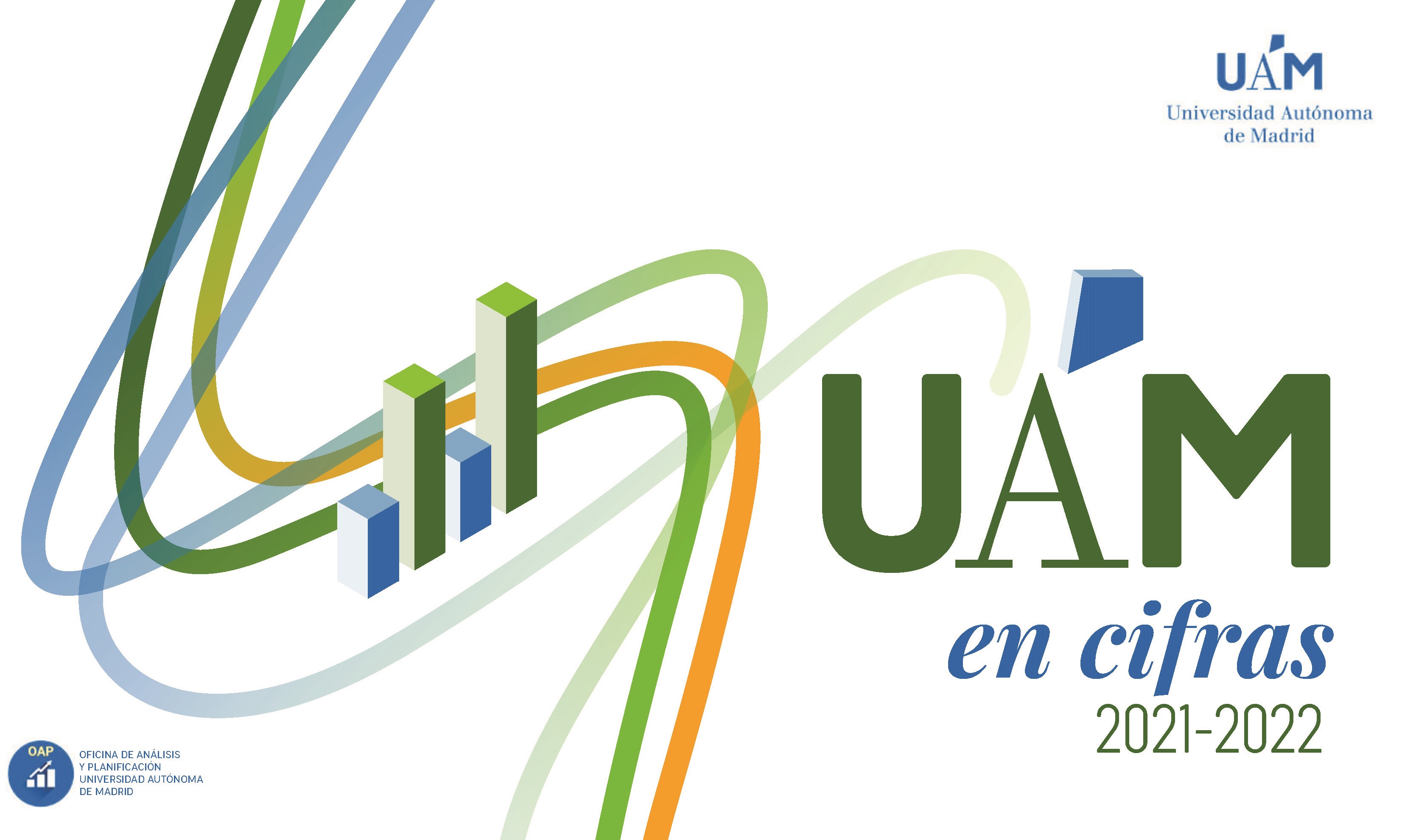 Portada del informe UAM en Cifras 2021-2022 / UAM