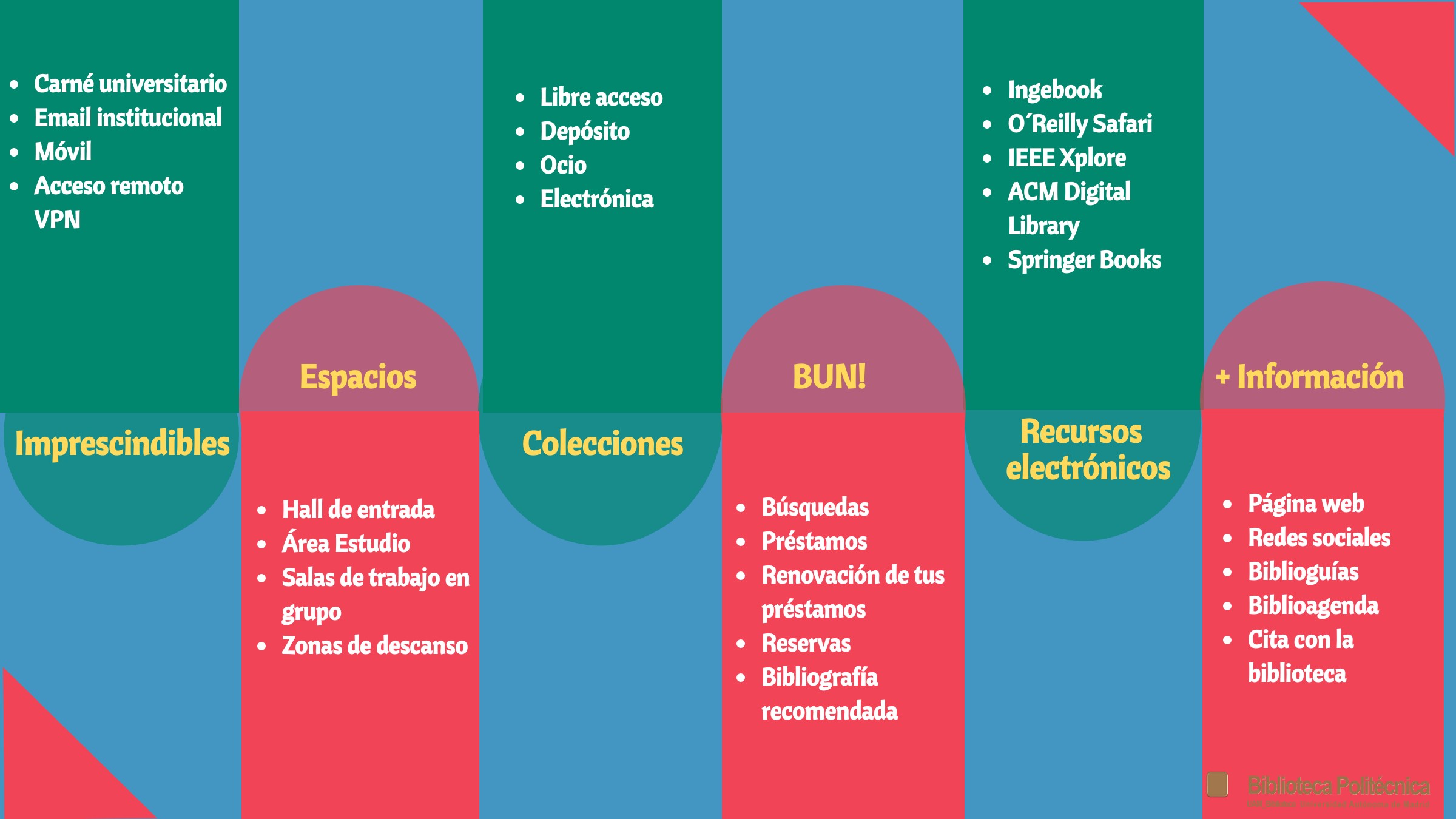 Jornada de Bienvenida al nuevo alumnado de la EPS