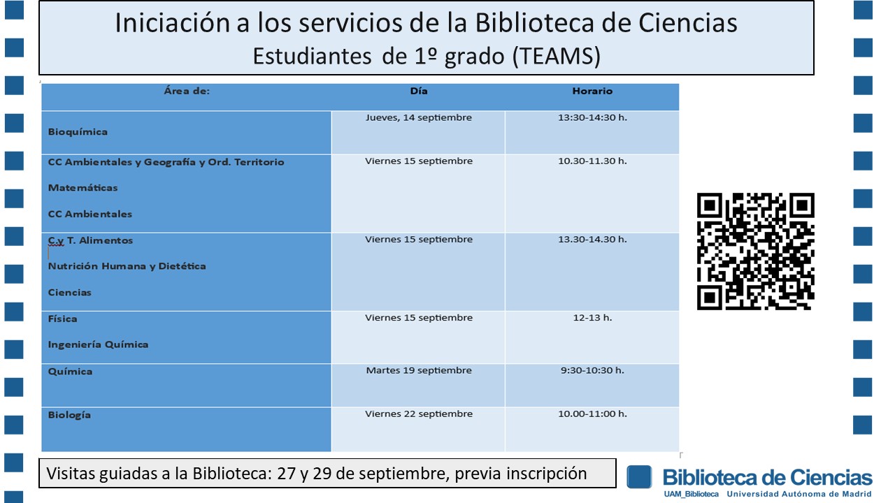 Tabla con fechas formación