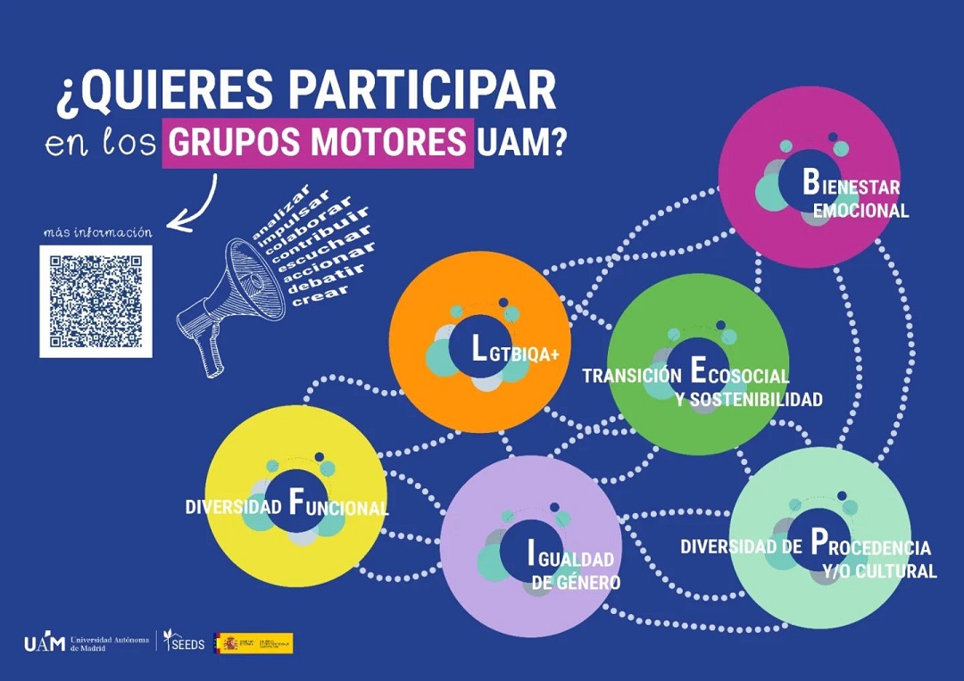 ¿Quieres participar en los Grupos Motores UAM?