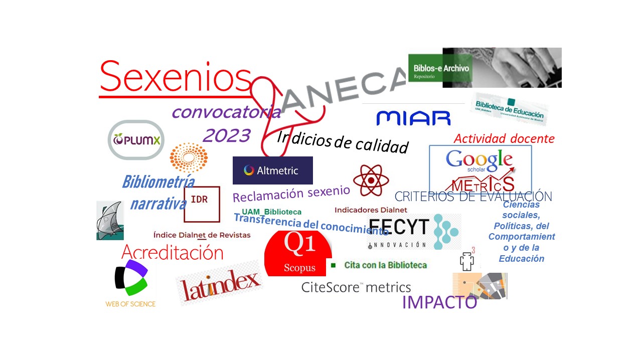 Iconos referentes a criterios de evaluación de la investigación