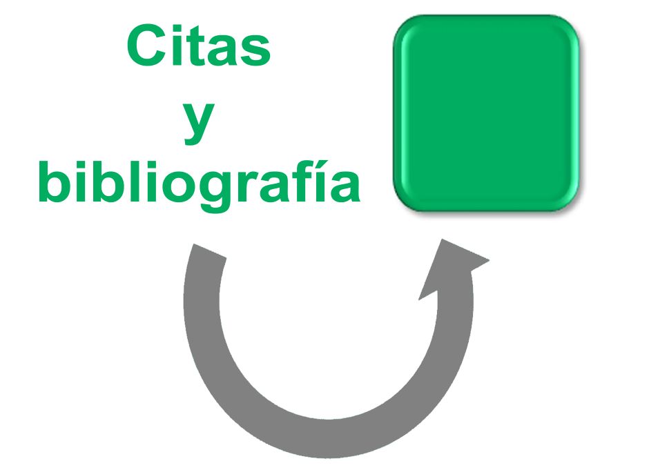 Taller citas de la Biblioteca Derecho UAM