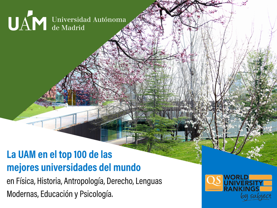 Imagen promocional del Ranking QS by Subjetc. / UAM