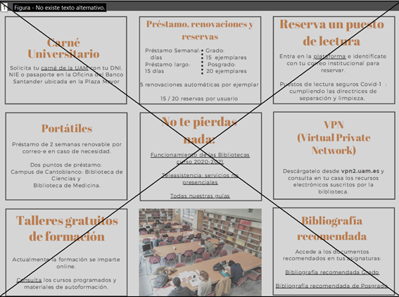Errores