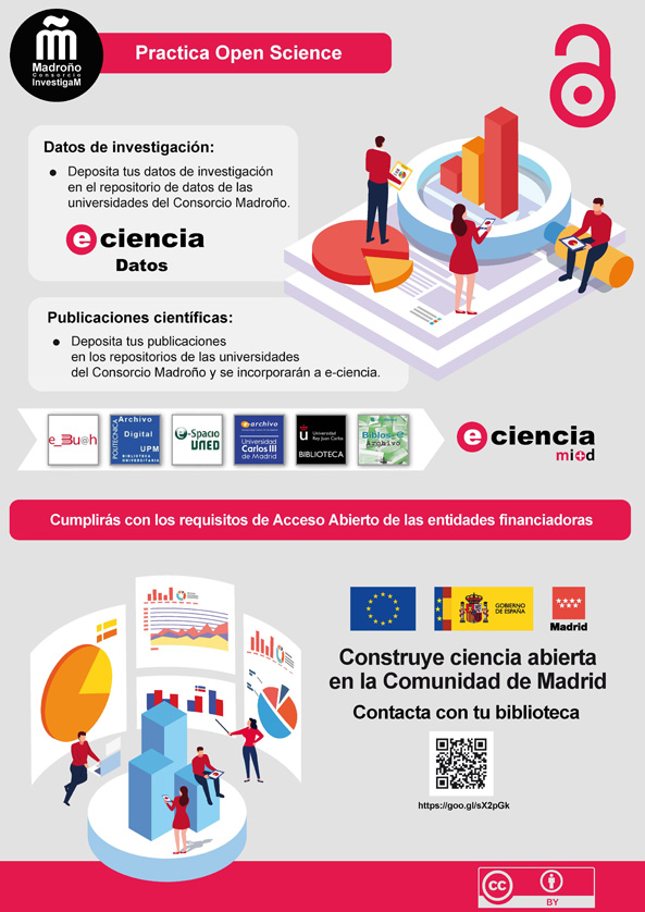Infografía datos