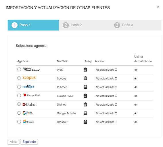 Actualizar publicaciones Portal Cientifico