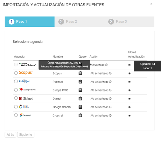 Actualizar publicaciones Portal Cientifico