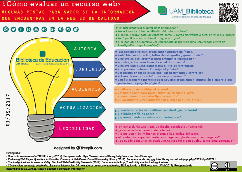 Evaluar