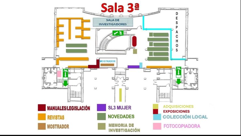 Plano Sala 3 Biblioteca de Derecho UAM