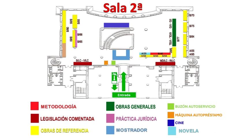 Plano - Sala 2 Biblioteca de Derecho UAM