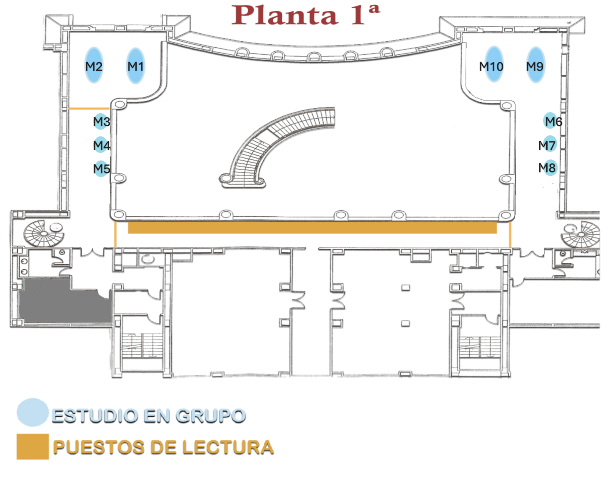 Plano - Sala 1 Biblioteca de Derecho UAM