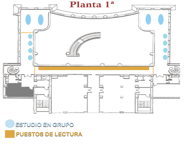 Plano - Sala 1 Biblioteca de Derecho UAM