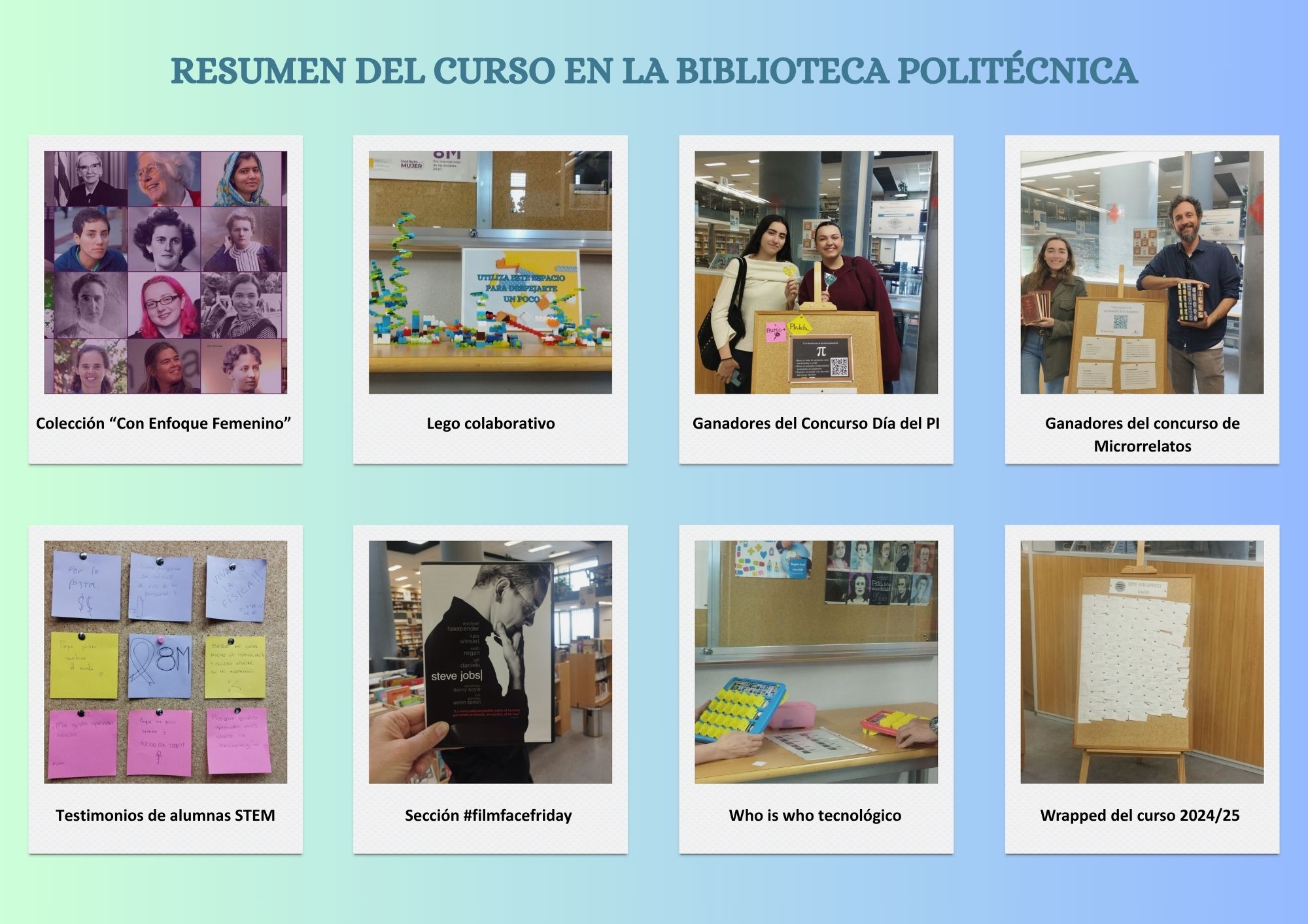 Cartel con 8 imágenes que resumen el curso 2024/25 de la Biblioteca Politécnica.