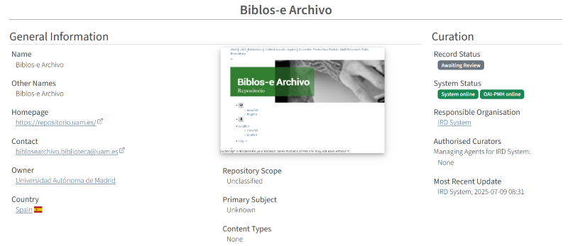 Directorio de repositorios