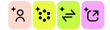 CC Signals