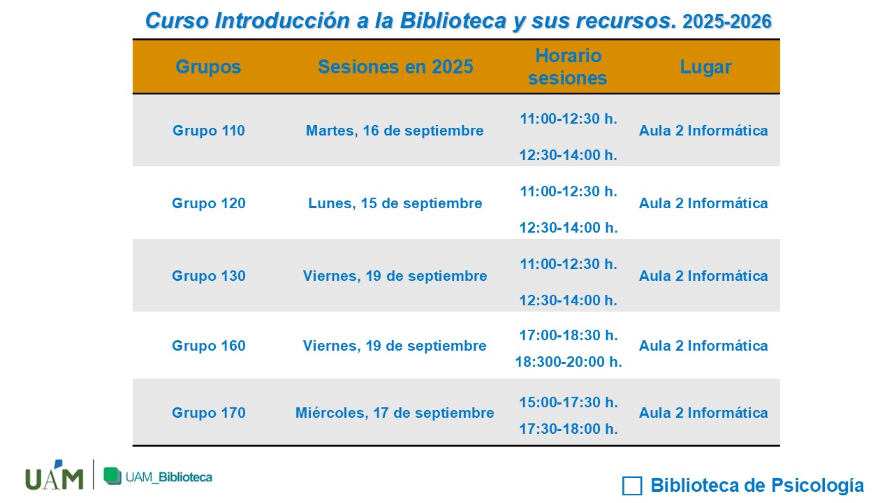 Curso introduccion recursos biblioteca