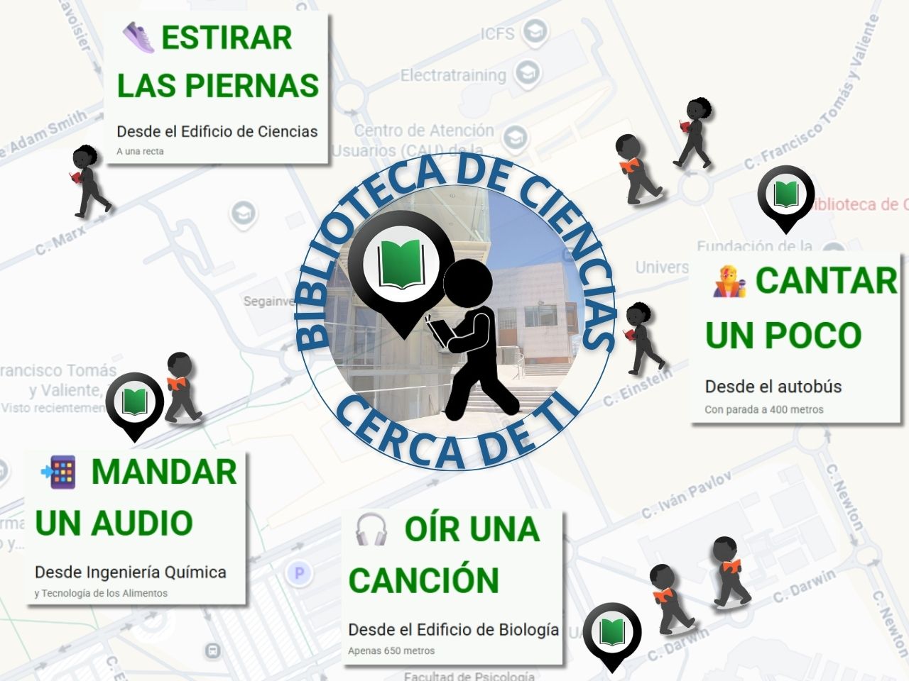 La Biblioteca de Ciencias, cerca de ti