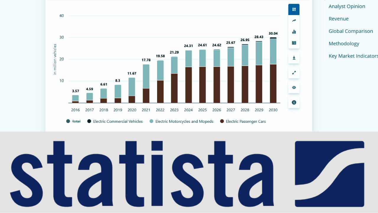 Imagen Base de datos Refinitiv Eikon